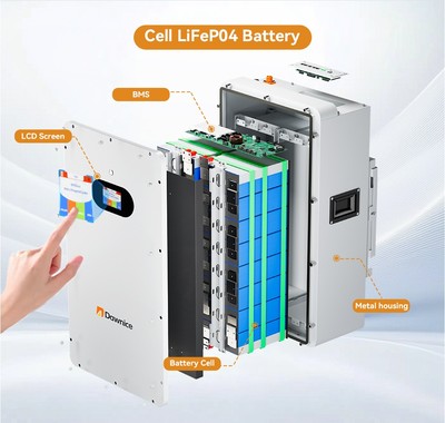 AC-Coupled vs DC-Coupled Home Solar Storage - Which Fits Your Setup