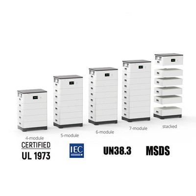 C&I Battery Storage Payback Period: Inputs, Formula, and Worked Example