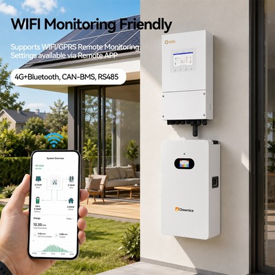 Can a 10kWh Home Battery Actually Back Up a Whole House Load-Based Sizing With the HZEB-LCT-10
