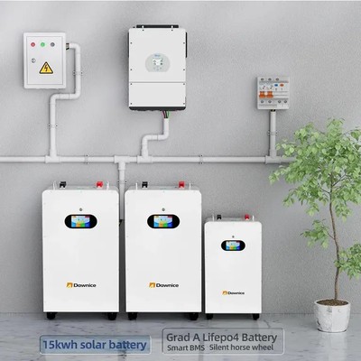 Home ESS Pre-Energization Inspection - What Must Be Signed Off