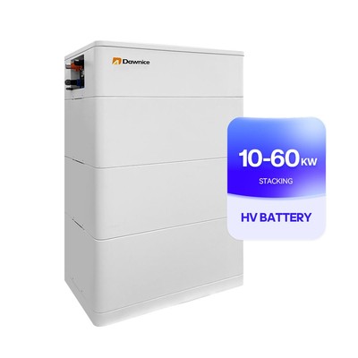 How to Design Solar Plus Storage for Industrial Parks: Architecture and EMS Strategy