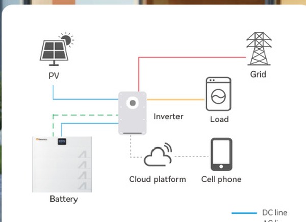 Six Ultra BS06-S HV Stackable Battery view 6